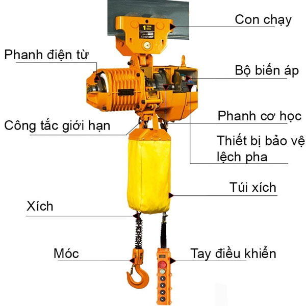 palang xích điện 1 pha