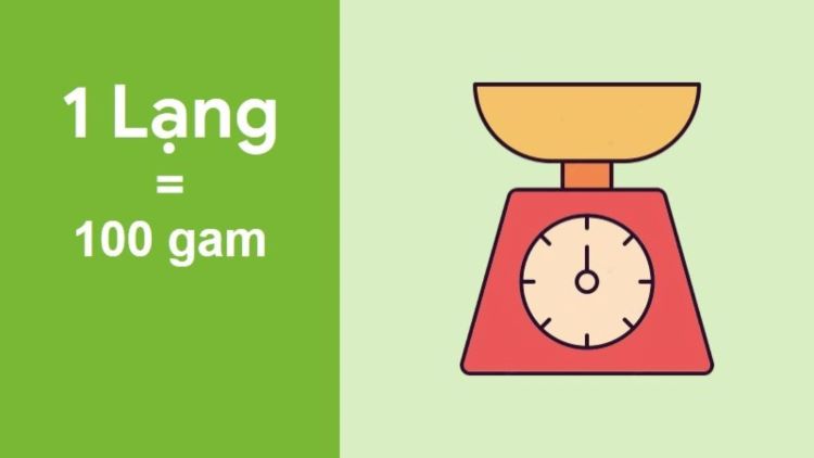 1kg bằng bao nhiêu gam